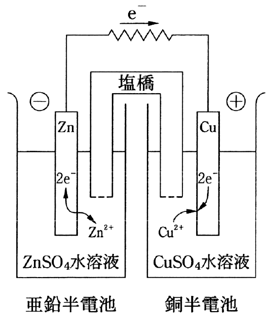 105܎tƎ100@̂ɂ閌dʂ̌cZWdr